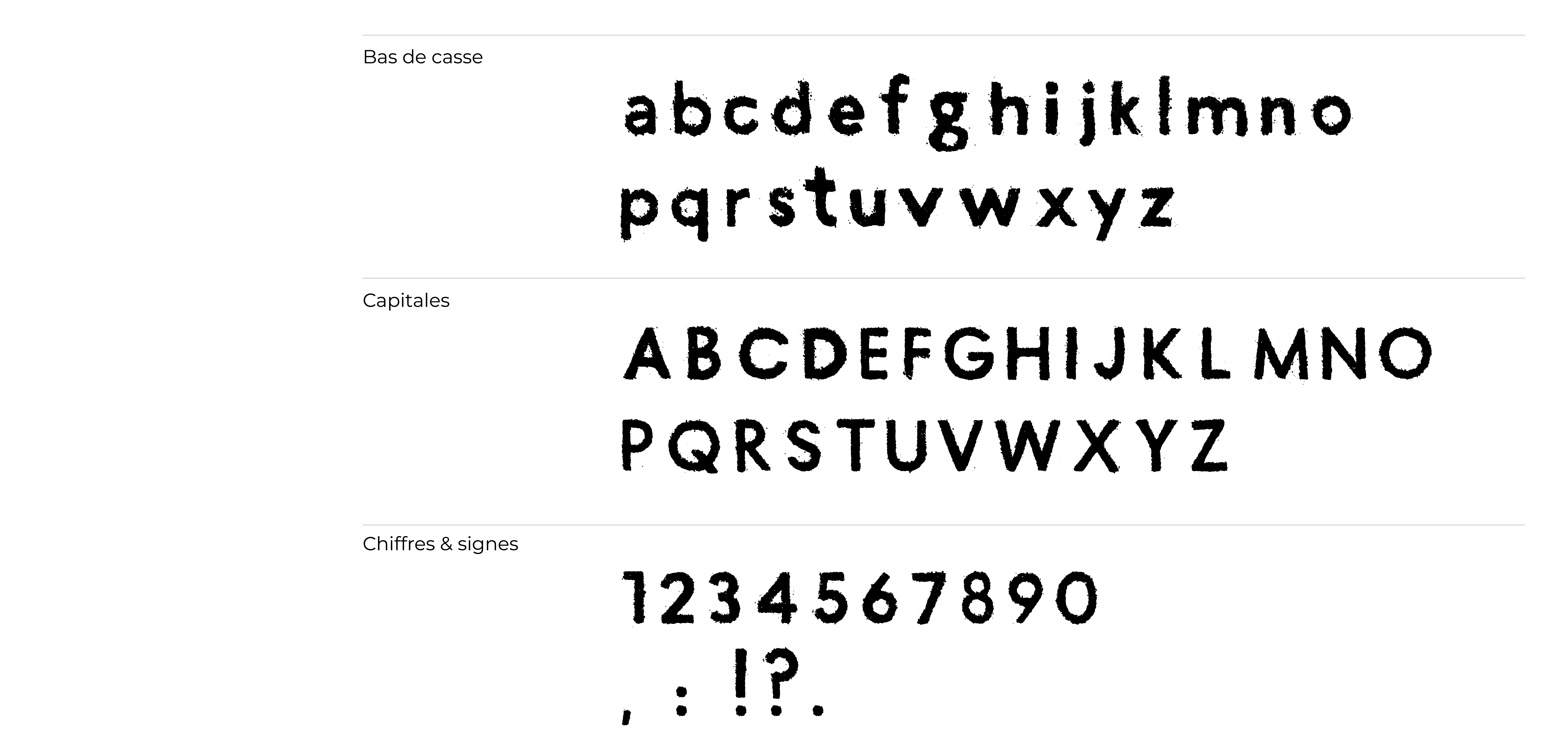 Malbec Coffee, spécimen typographique